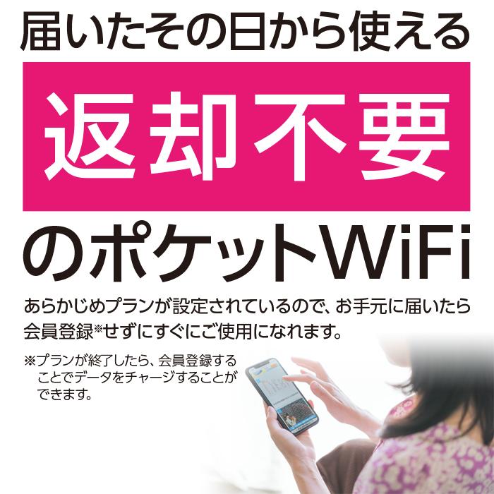 Wifi モバイルルーター 30日 100gb 国内 即日利用可能 ルーター Simフリー プリペイド 高速 小型 在宅勤務 テレワーク 4glte Softbank回線 大容量 Lte 1kk Tfn G3000 30day 100gb ケース フィルムのwhitebang 通販 Yahoo ショッピング