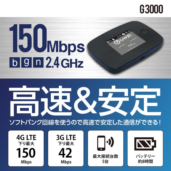 Wifi モバイルルーター 60日 0gb 国内 即日利用可能 ルーター Simフリー プリペイド 高速 小型 在宅勤務 テレワーク 4glte Softbank回線 大容量 Lte Tfn G3000 60day 0gb ケース フィルムのwhitebang 通販 Yahoo ショッピング