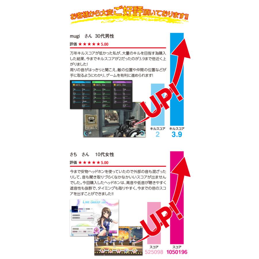 ゲーミングヘッドセット Switch ヘッドセット Ps4 高音質 ヘッドホン マイク Ps4 Pc スマホ ニンテンドースイッチ フォートナイト G7500 レビュー 1kk Tfn G7500 ケース フィルムのwhitebang 通販 Yahoo ショッピング