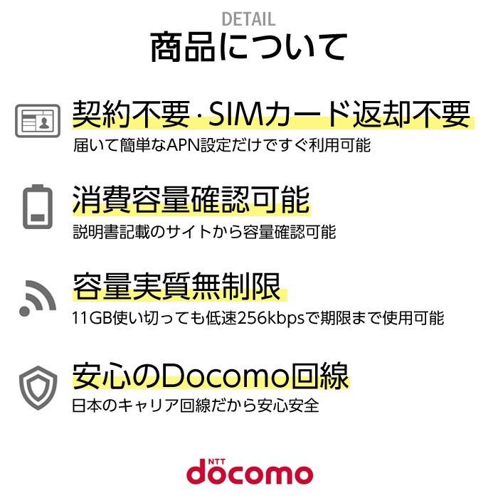 プリペイドsim 日本 Docomo 11gb 60日間 プリペイドsimカード プリペイド Simカード 携帯電話 マルチカットsim Microsim Nanosim ドコモ 携帯 シムカード 1kk Tfn Sim 11g Do Ip ケース フィルムのwhitebang 通販 Yahoo ショッピング