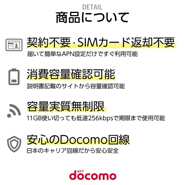 プリペイドsim 日本 Docomo 11gb 60日間 プリペイドsimカード プリペイド Simカード 携帯電話 マルチカットsim Microsim Nanosim ドコモ 携帯 シムカード 1kk Tfn Sim 11g Do ケース フィルムのwhitebang 通販 Yahoo ショッピング