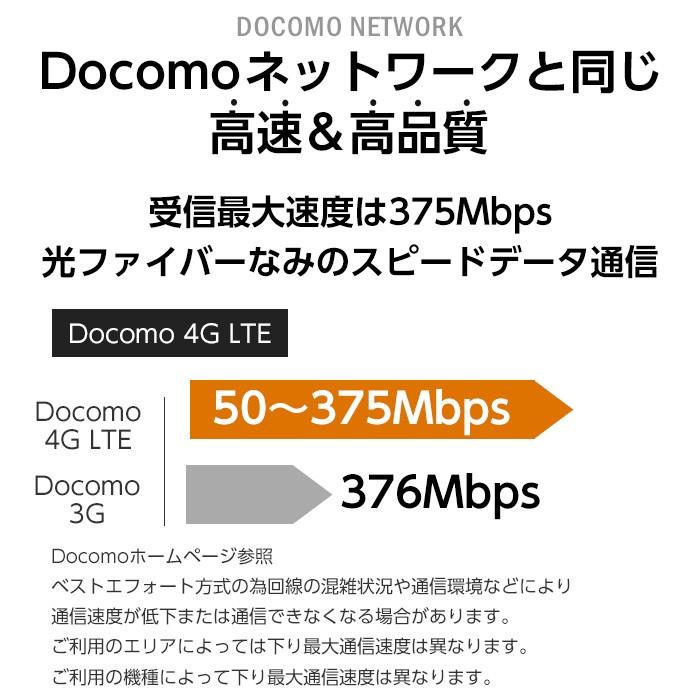プリペイドsim 日本 Docomo 11gb 60日間 プリペイドsimカード プリペイド Simカード 携帯電話 マルチカットsim Microsim Nanosim ドコモ 携帯 シムカード 1kk Tfn Sim 11g Do ケース フィルムのwhitebang 通販 Yahoo ショッピング