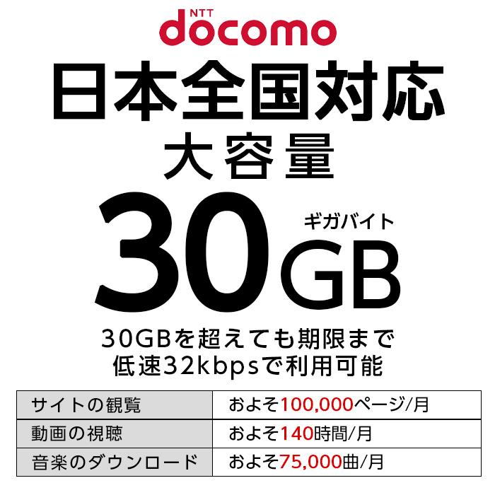 年末大sale プリペイドsim 日本 30gb Docomo 180日間 プリペイドsimカード Simカード プリペイド Sim Card Tfn Sim 30g Do ケース フィルムのwhitebang 通販 Yahoo ショッピング