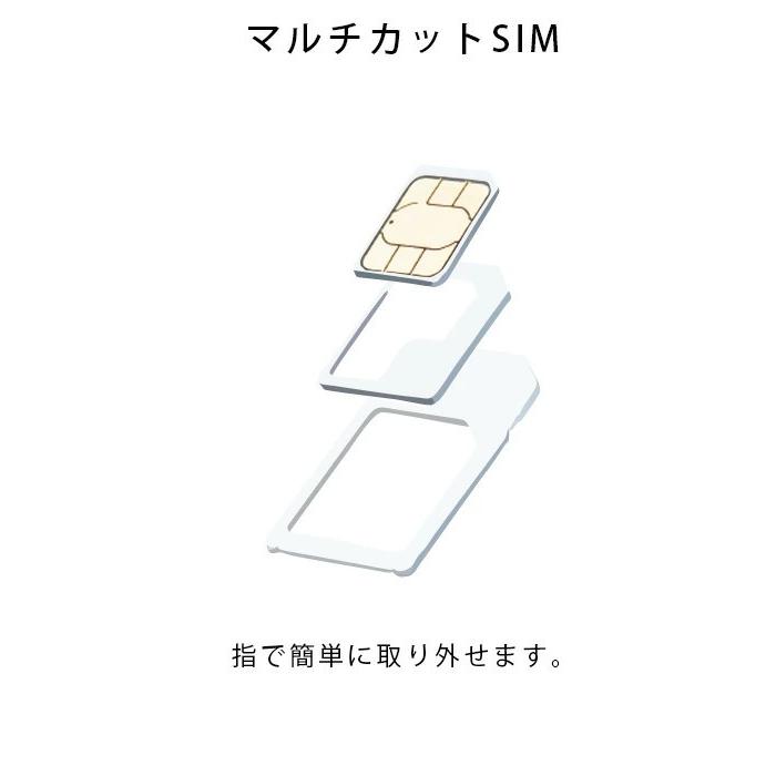 プリペイドsim 日本 30gb Docomo 180日間 プリペイドsimカード Simカード プリペイド Sim Card マルチカットsim Microsim Nanosim ドコモ 1kk 父の日 Tfn Sim 30g Do ケース フィルムのwhitebang 通販 Yahoo ショッピング