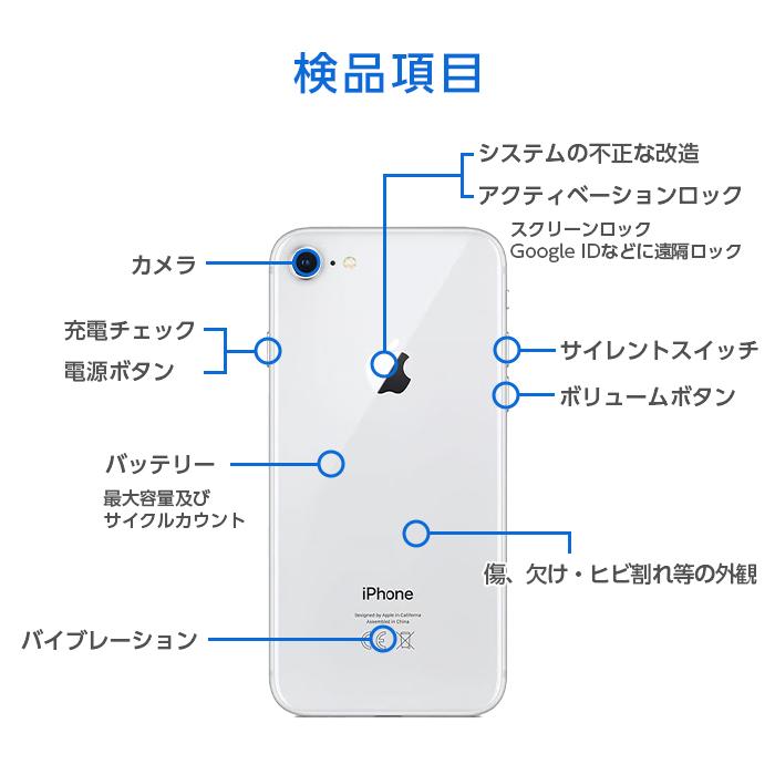 iPhone8 64GB 中古 シルバー Bランク MQ9L2J/A SIMフリー 本体 SIMロック解除済み スマホ iPhone 8｜white-bang｜06