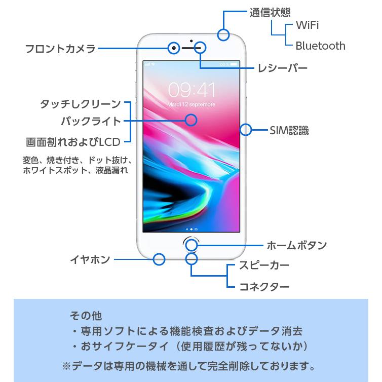 バッテリー85%以上 中古 iPhone8 64GB シルバー Cランク MQ9L2J/C SIMフリー本体 SIMロック解除済み 白ロム スマホ アイフォン アップル apple 中古｜white-bang｜08