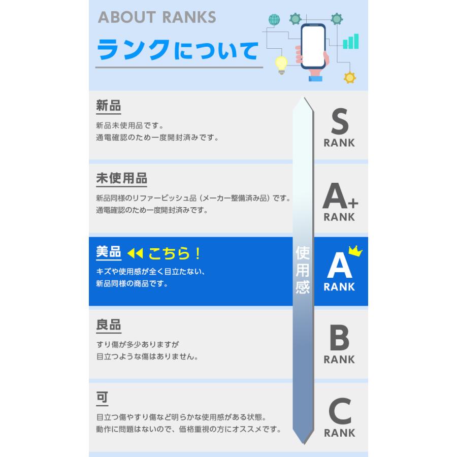 Apple バッテリー85%以上 中古 iPhoneSE3 128GB 本体 SE 第3世代 Apple バッテリー85%以上 中古 iPhoneSE3 128GB 本体 SE 第3世代