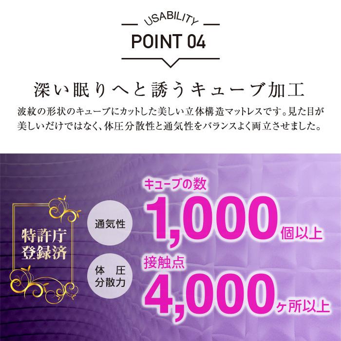 至福の眠れるマットレス マットレス マットレス シングル 硬め 高反発 快眠 安眠 安眠グッズ 寝具 キューブカッティング 代理販売 Tfnt ケース フィルムのwhitebang 通販 Yahoo ショッピング