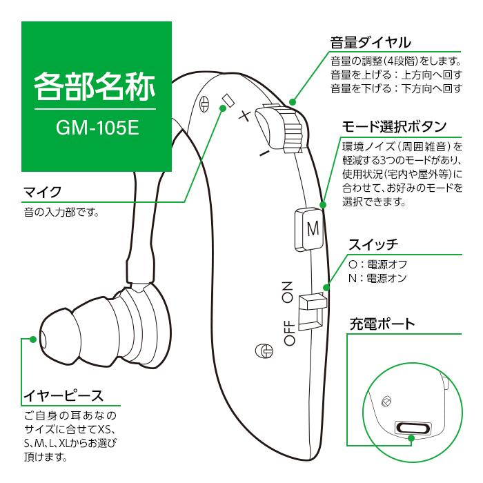 集音器 高齢者 使いやすい 口コミ テレビ用 充電式 耳掛け 簡単 集音器