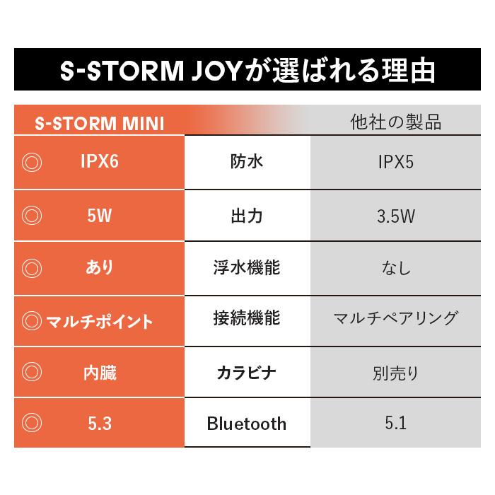 SOUL S-STORM JOY ポータブルスピーカー ワイヤレス Bluetooth 持ち運び 小型 スピーカー 光る 防水 IPX6 ワイヤレススピーカー アウトドア お風呂 キャンプ｜white-bang｜12