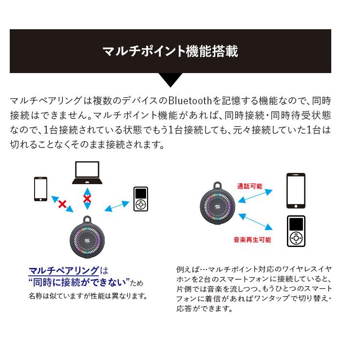 SOUL S-STORM JOY ポータブルスピーカー ワイヤレス Bluetooth SOUL S-STORM JOY ポータブルスピーカー ワイヤレス Bluetooth