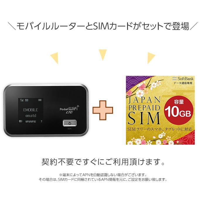 中古 Wifi モバイルルーター SIMフリー 購入 ポケットwifi 中古 Wifi モバイルルーター SIMフリー 購入 ポケットwifi