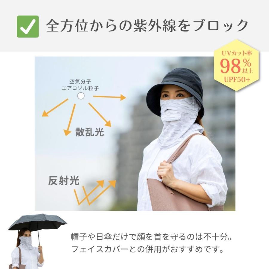 White Beauty（ホワイトビューティー） フェイスカバー CH型 WhB