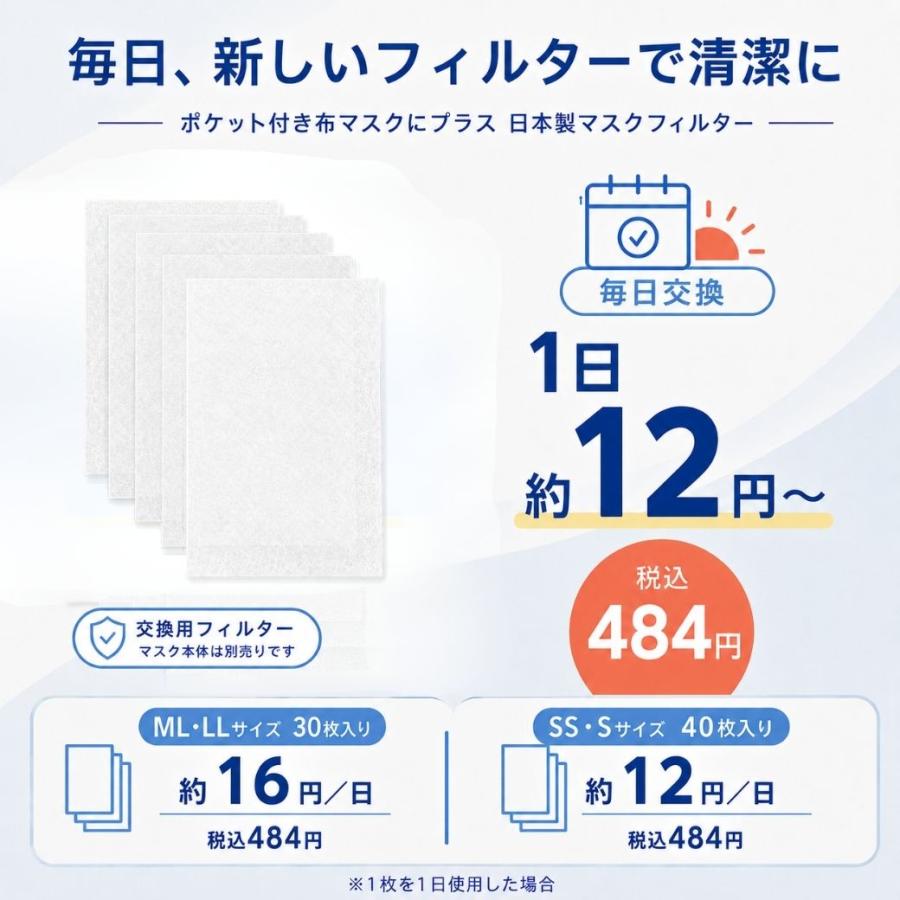 ふらは高性能 マスクフィルター マスクシート 日本製 不織布マスク FURAHA ウイルス PM2.5マスク 花粉マスク (PFE) (VFE) 花粉対策 メルトブローン White Beauty |  | 05