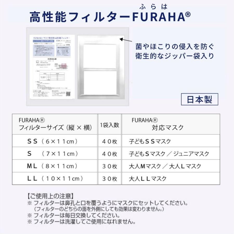 ふらは高性能 マスクフィルター マスクシート 日本製 不織布マスク FURAHA ウイルス PM2.5マスク 花粉マスク (PFE) (VFE) 花粉対策 メルトブローン White Beauty |  | 09