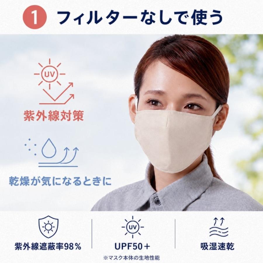 多機能UVマスク ふらは 日本製 紫外線対策 不織布マスク ウイルス対策