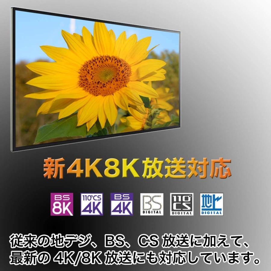 22新作モデル ホーリック アンテナ分配器 4k8k放送 3224mhz Bs Cs 地デジ Catv 対応 Hat 2sp876 Dprd Jatimprov Go Id