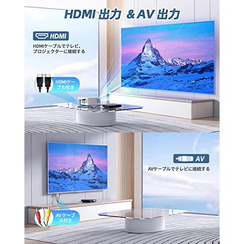 ミニDVDプレーヤー 1080PサポートFELEMAN DVD/CD再生専用モデル