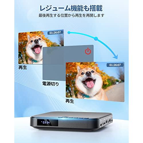 ミニDVDプレーヤー 1080PサポートFELEMAN DVD/CD再生専用モデル