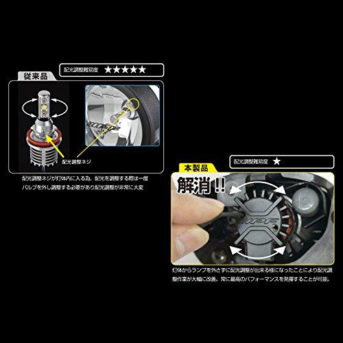 IPF フォグランプ LED H8 H11 H16 バルブ 2色切替 50DFLB 日本製【用品 
