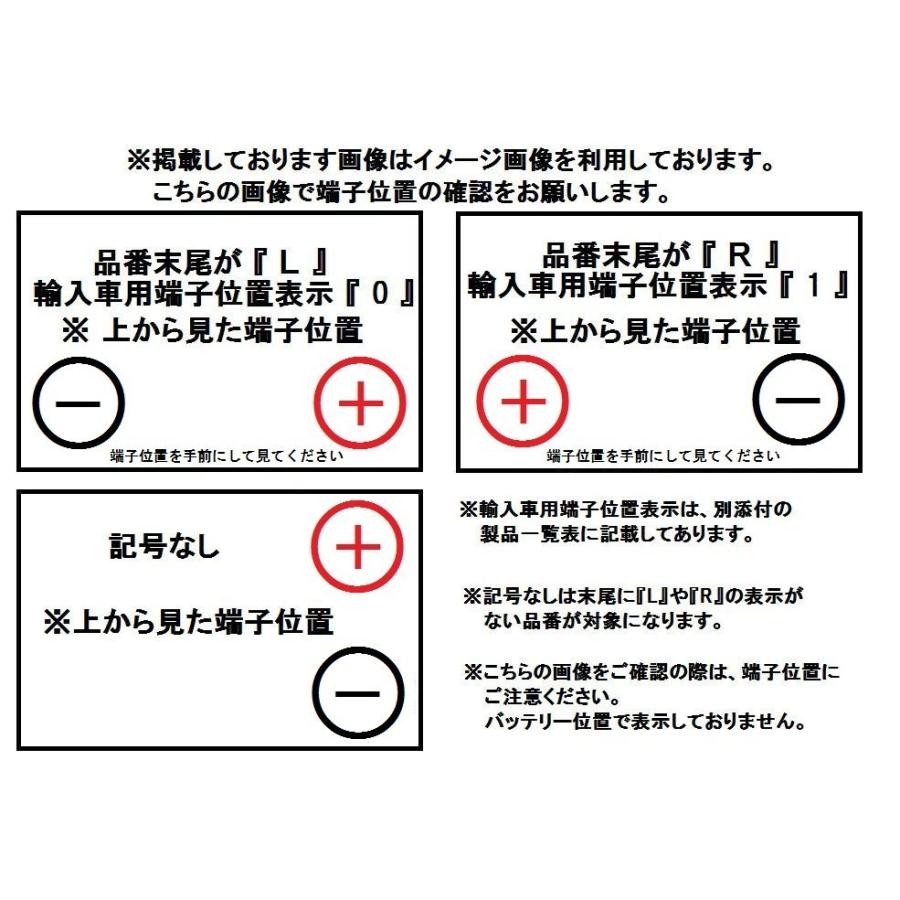 フォルクスワーゲン/ＶＷ　ザ・ビートル/Beetle[5C2]1.4TSI(ABA-16CZD)適合バッテリー　BOSCH【ボッシュ】 BLACK-AGM(ブラックAGM) 60Ah　BLA-60-L2｜white-tiger｜03