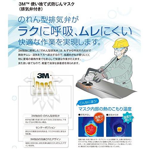 [N95同等品] 3M(スリーエム) 防じんマスク 8805-DS2 10枚/箱 国家検定合格品｜white-wings2｜05