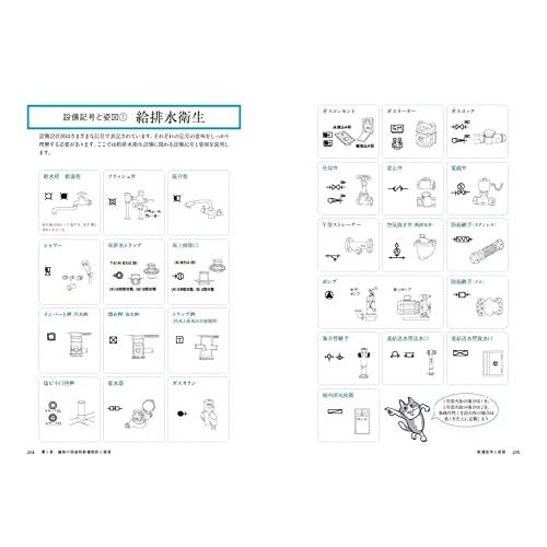 ぜんぶ絵でわかる2建築設備｜white-wings2｜07