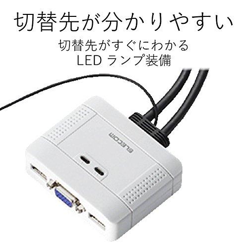 エレコム USB⇔USBパソコン切替器 KVM-KUSN｜white-wings2｜06