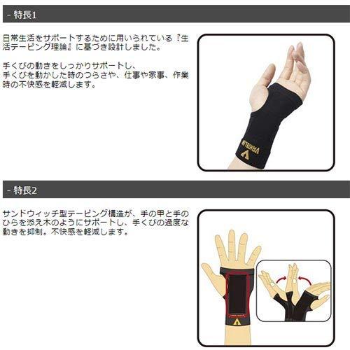 バンテリンコーワサポーター 手くび専用 ふつう/Mサイズ(手首周囲 15 