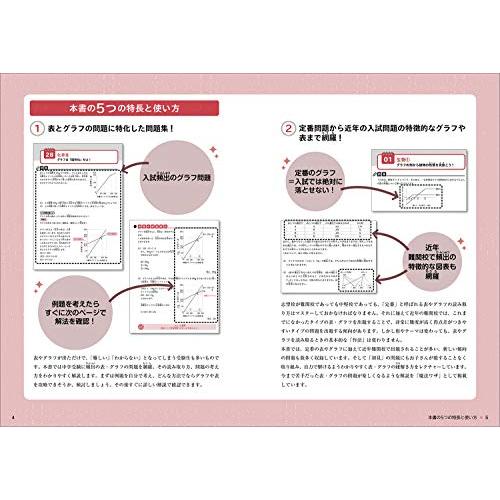 中学受験 すらすら解ける魔法ワザ 理科・表とグラフ問題｜white-wings2｜03