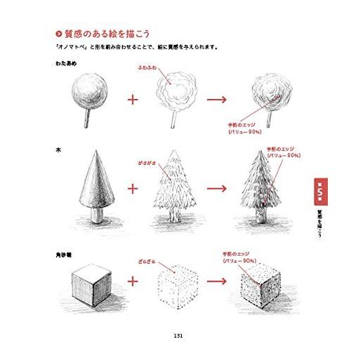 鉛筆一本ではじめる光と陰の描き方 ロジカルデッサンの技法｜white-wings2｜08