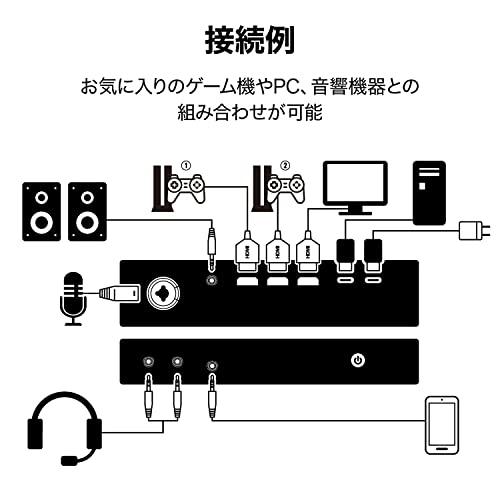 ヤマハ YAMAHA ゲーム/配信用オーディオミキサー ZG01｜white-wings2｜06