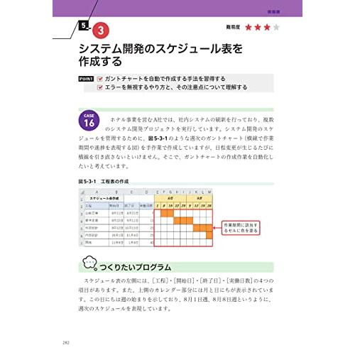 業務改善コンサルタントが教える　Excel VBA自動化のすべて?35の事例で課題解決力を身につける?｜white-wings2｜03