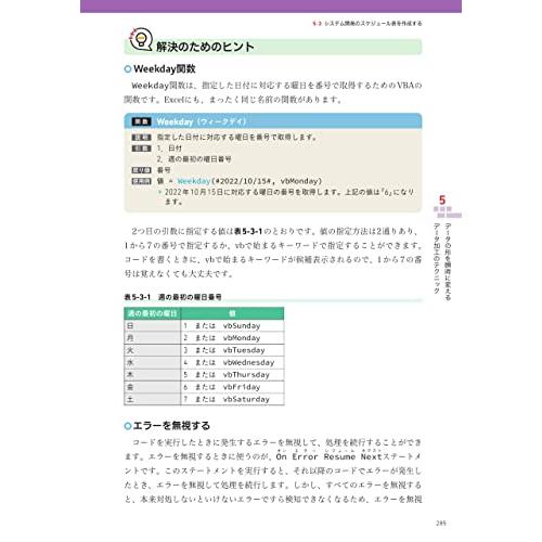 業務改善コンサルタントが教える　Excel VBA自動化のすべて?35の事例で課題解決力を身につける?｜white-wings2｜05