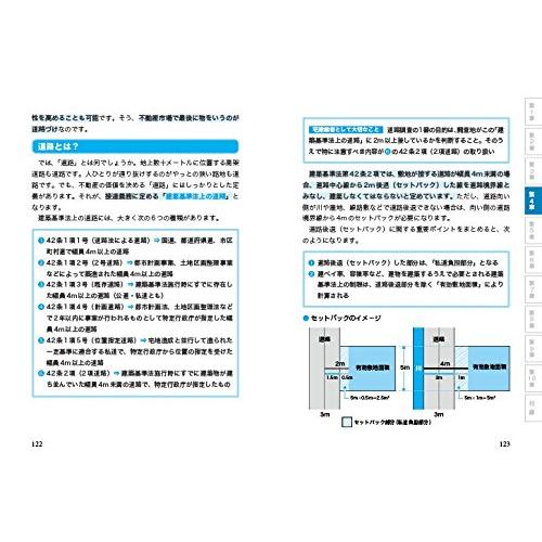 知りたいことが全部わかる不動産の教科書｜white-wings2｜06