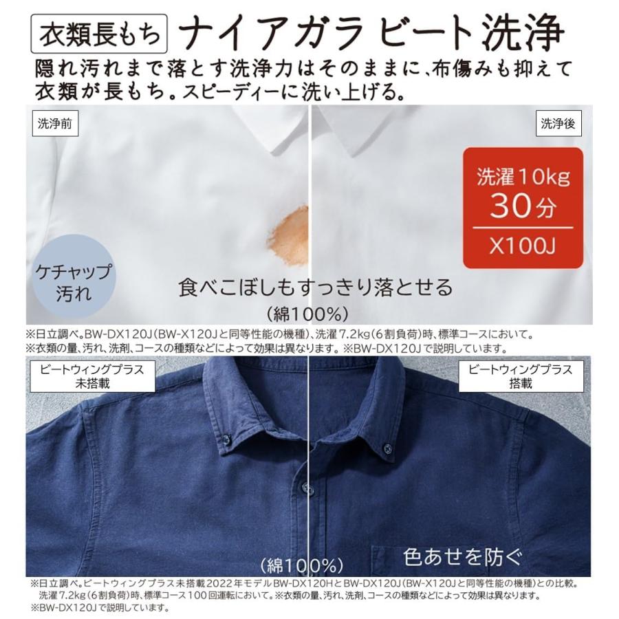 全自動洗濯機 縦型 ビートウォッシュ 10kg ホワイト HITACHI BW 全自動洗濯機 縦型 ビートウォッシュ 10kg ホワイト HITACHI BW