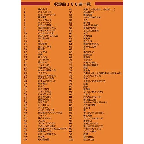 動作確認 FESCO 唱歌ラヂオ DX100 AM/FMラジオ付き音楽プレイヤー SRDX-001 【1770762212】(11248円)
