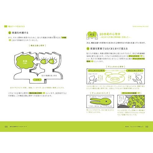 イラスト図解でよくわかる!現代文読解のテーマとキーワード 現代文読解のテーマとキーワード イラスト図解でよくわかる