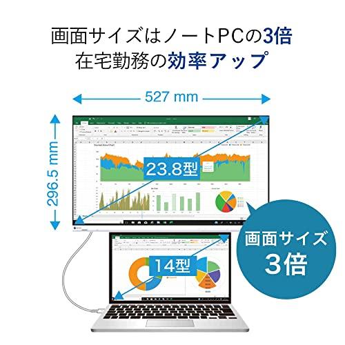 EIZO FlexScan EV2480-ZBK （23.8型モニター/1920×1080/USB Type-C対応