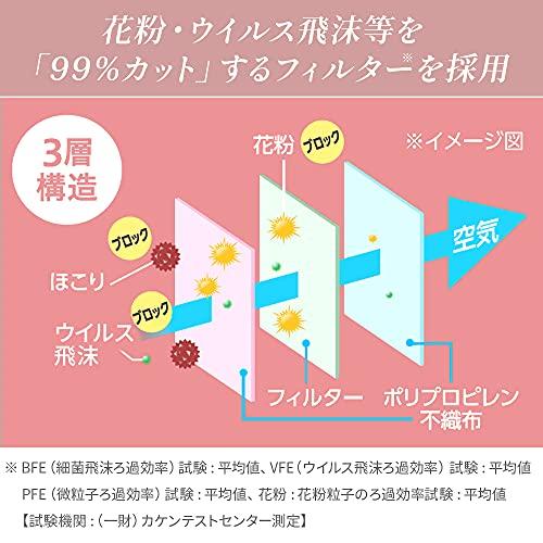 [アイリスオーヤマ] マスク 不織布 プリーツマスク 35枚入 ふつうサイズ 個包装 小顔 美フィットマスク 血色マスク チークマスク カラーマ｜white-wings2｜06