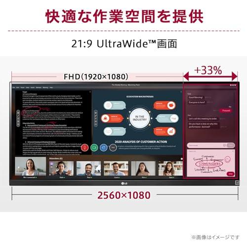 LG モニター ディスプレイ 29WQ500-B 29インチ /作業効率アップ LG モニター ディスプレイ 29WQ500-B 29インチ /作業効率アップ