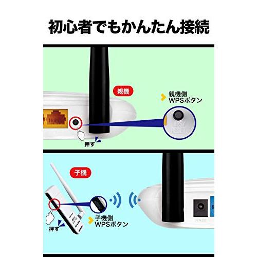 WPS機能搭載 ホワイトルーター WPS機能搭載ホワイトルーター