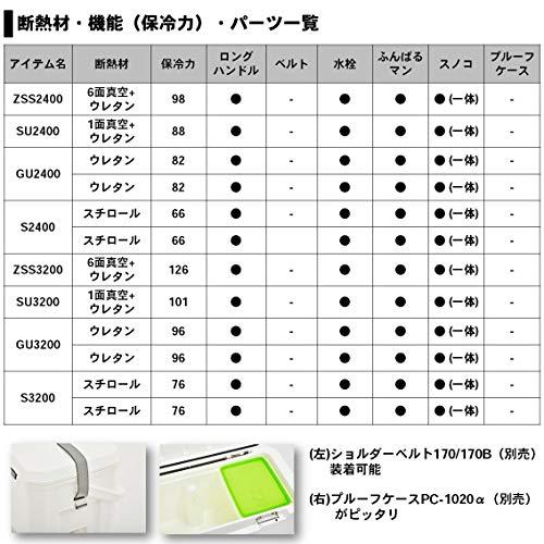 ダイワ(DAIWA) クーラーボックス ライトトランクα GU3200 ブルー 釣り 32リットル ブルー 発泡ウレタン 32L cm