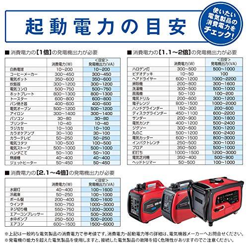 ナカトミ] インバーター発電機 定格出力1.6kVA 正弦波 50Hz/60Hz切替