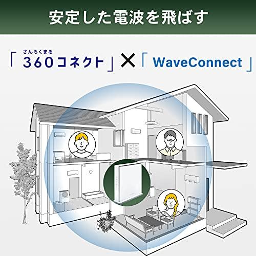 Wi-Fi 6 2.5G対応ルーター 11ax 2402Mbps+1147Mbps 360コネクト 【plugga】 日本メーカー WN-DA