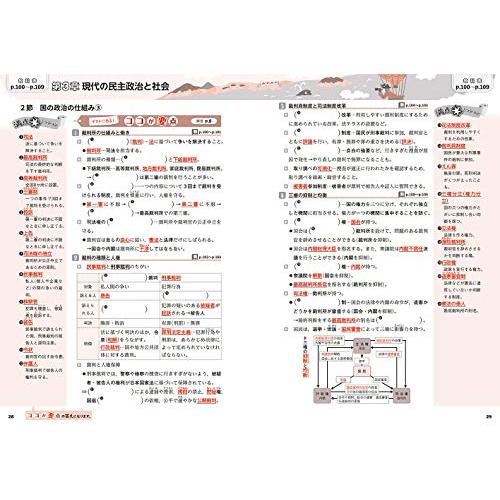 中間・期末の攻略本 社会 公民 東京書籍版 (5分間攻略ブックと赤シート付き)｜white-wings2｜03