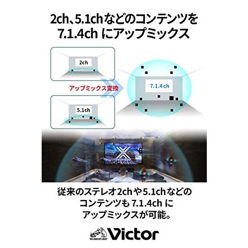 【公式】 Victor JVC EXOFIELD THEATER XP-EXT1 ワイヤレスシアターシステム 7.1.4ch（マルチチャンネル音源）対応 【1498974583】(54575円)