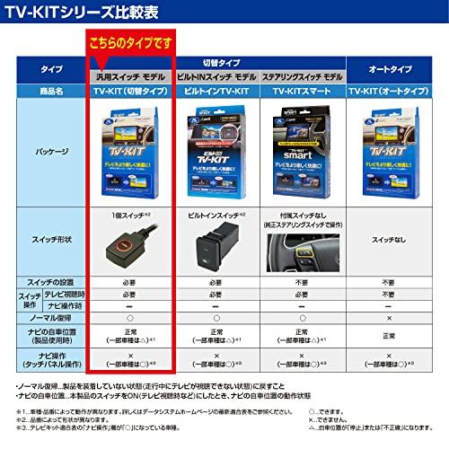 データシステム テレビキット 切替タイプ アウトランダーPHEV(GN0W)用 MTV428 Datasystem｜white-wings2｜04