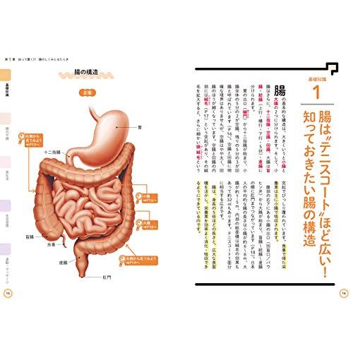 新しい腸の教科書 健康なカラダは、すべて腸から始まる｜white-wings2｜03