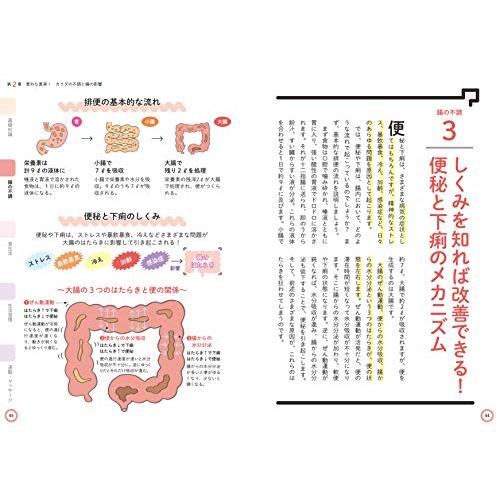 新しい腸の教科書 健康なカラダは、すべて腸から始まる｜white-wings2｜05